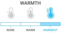Warmth: Insulated plus heat properties - ideal for extreme cold