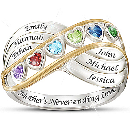 Personalized Birthstone Ring: A Mother's Never Ending Love