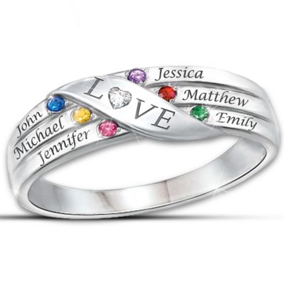 Mothers day gifts