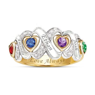 Always My Family Personalized Mothers Ring