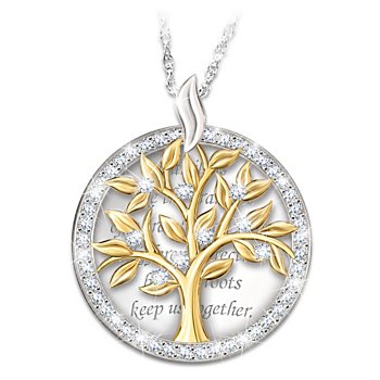 Mother's Day Necklaces & Pendants