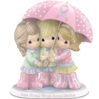 Precious Moments Breast Cancer Support Figurine: Hope Always Brings Sunny Weather