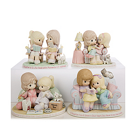Precious Moments Figurine Collection: Special Moments Are Forever Remembered