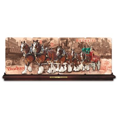 Budweiser: King Of Beers Heirloom Porcelain Panorama Collector Plate Collection