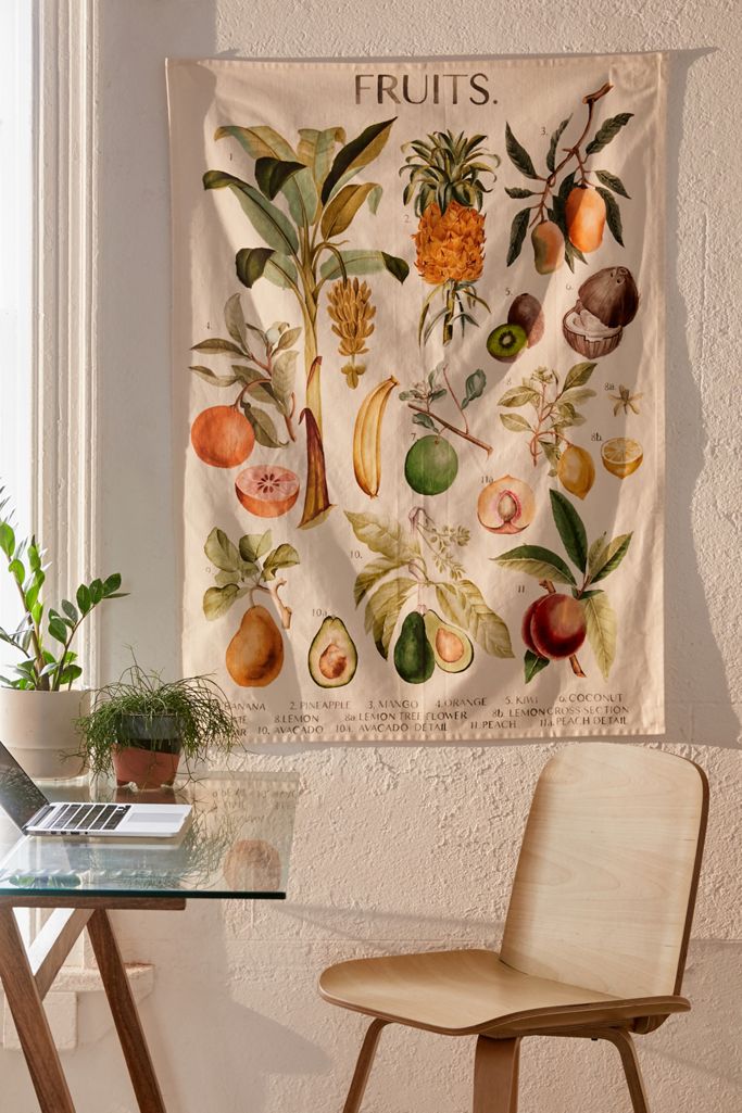 Illustrative Reference Chart Tapestry Urban Outfitters