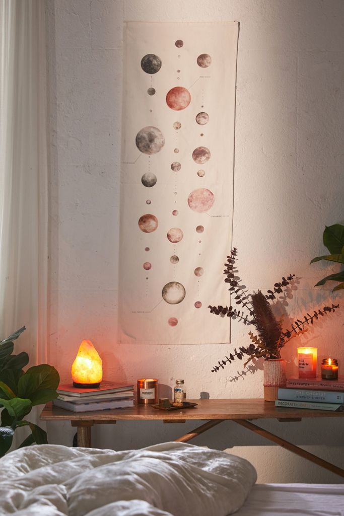 Watercolor Lunar Chart Tapestry Urban Outfitters