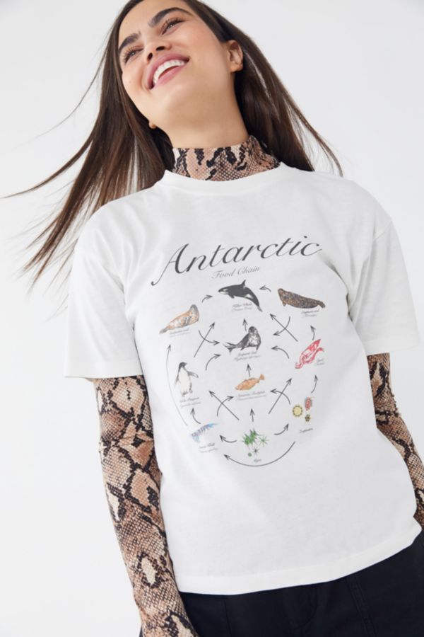 antarctic-food-chain-short-sleeve-tee-urban-outfitters