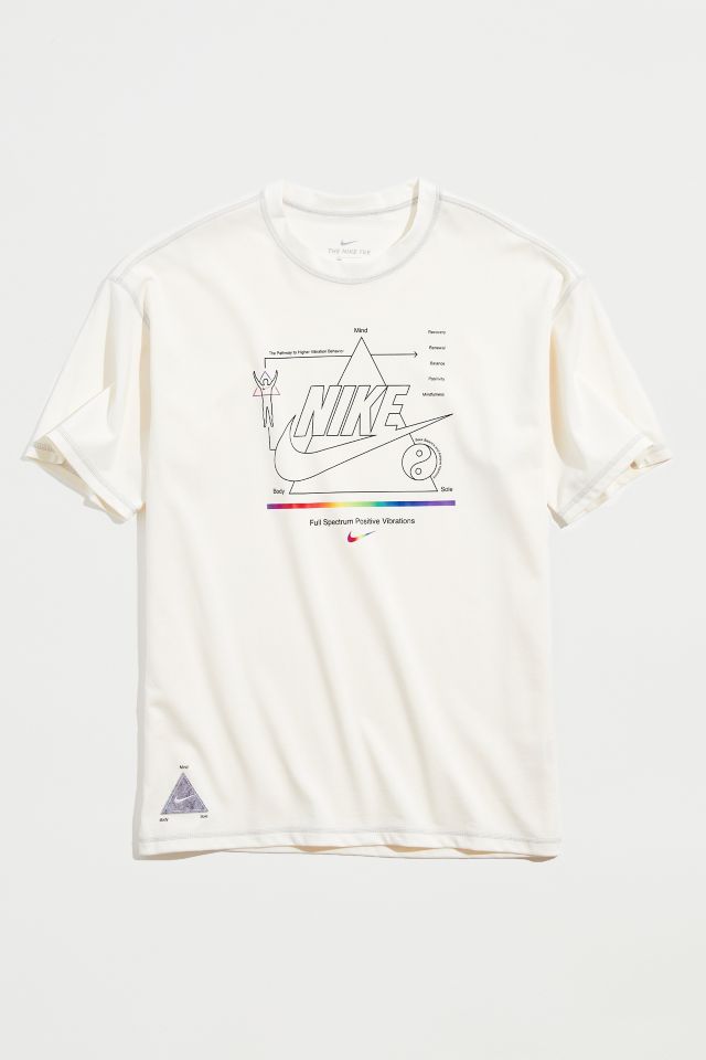 nike m2z