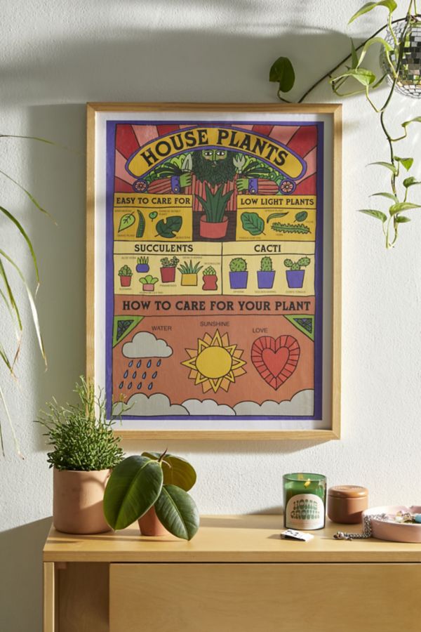 Slide View: 1: Magic Society House Plants Art Print