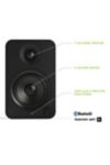 Thumbnail View 3: Kanto YU4 Powered Bluetooth Bookshelf Speakers - Pair