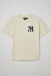 Thumbnail View 2: Pro Standard New York Yankees MLB Essential Logo Tee