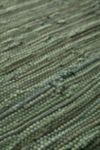 Thumbnail View 3: Urban Renewal Remnants Solid Chindi Rug