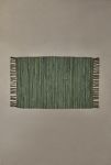 Thumbnail View 4: Urban Renewal Remnants Solid Chindi Rug