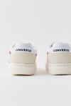 Thumbnail View 4: Converse Pro Blaze Classic Sneaker