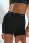 Thumbnail View 4: UGG Alexiah Boyshort Undie