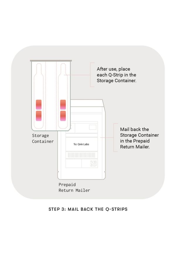 Slide View: 5: Qvin™ A1c Q-Pad™ Kit