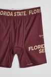 Thumbnail View 2: Concepts Sport Florida State University Boxer Brief