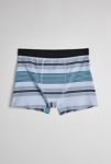 Thumbnail View 1: Rugby Stripe Boxer Brief