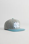 Thumbnail View 1: Mitchell & Ness NCAA University Of North Carolina Melton Patch Snapback Hat