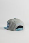 Thumbnail View 3: Mitchell & Ness NCAA University Of North Carolina Melton Patch Snapback Hat