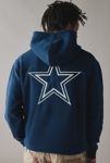 Thumbnail View 2: NFL Dallas Cowboys Team Logo Graphic Hoodie