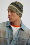 Thumbnail View 1: Ombre Knit Beanie