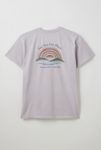 Thumbnail View 1: Katin Distance Graphic Tee