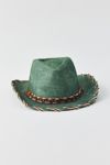 Thumbnail View 2: Distressed Cowboy Hat