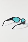 Thumbnail View 3: Kayla Plastic Round Shield Sunglasses