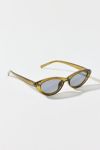 Thumbnail View 1: UO Essential Plastic Slim Cat-Eye Sunglasses