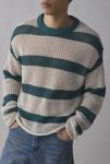 Thumbnail View 2: UO Mateo Striped Crew Neck Sweater