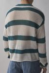 Thumbnail View 4: UO Mateo Striped Crew Neck Sweater