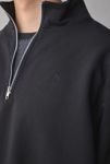 Thumbnail View 4: Standard Cloth Jump Shot Quarter Zip Pullover Sweatshirt