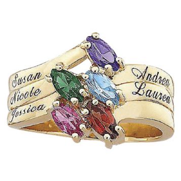 Fingerhut order status label created