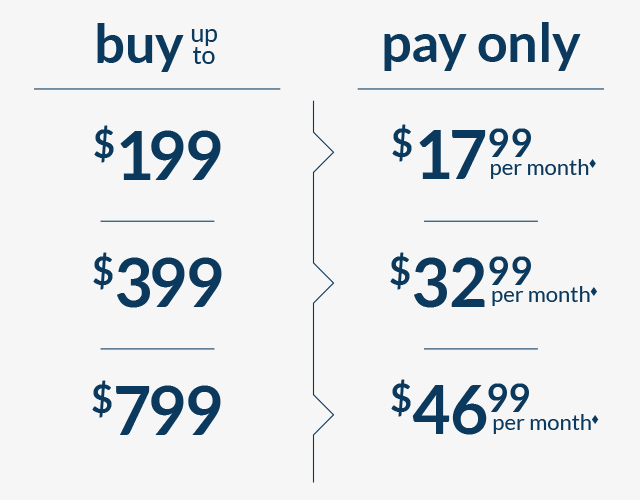Fingerhut