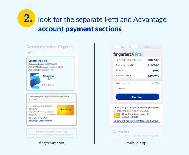 Does Fingerhut Help Your Credit