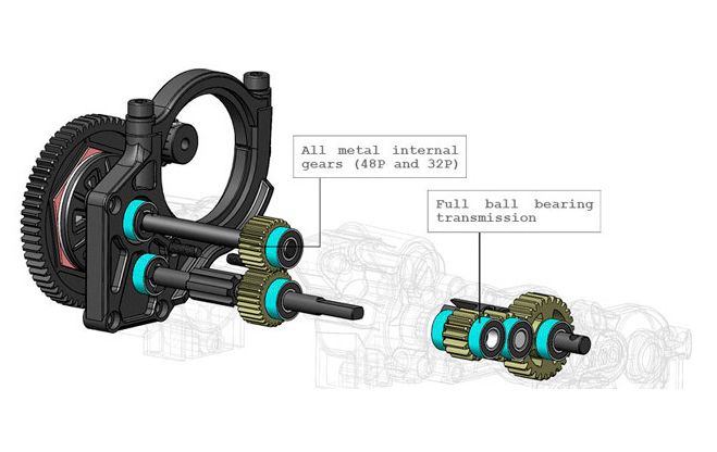 YETI STYLE TRANSMISSION (2-SPEED READY)