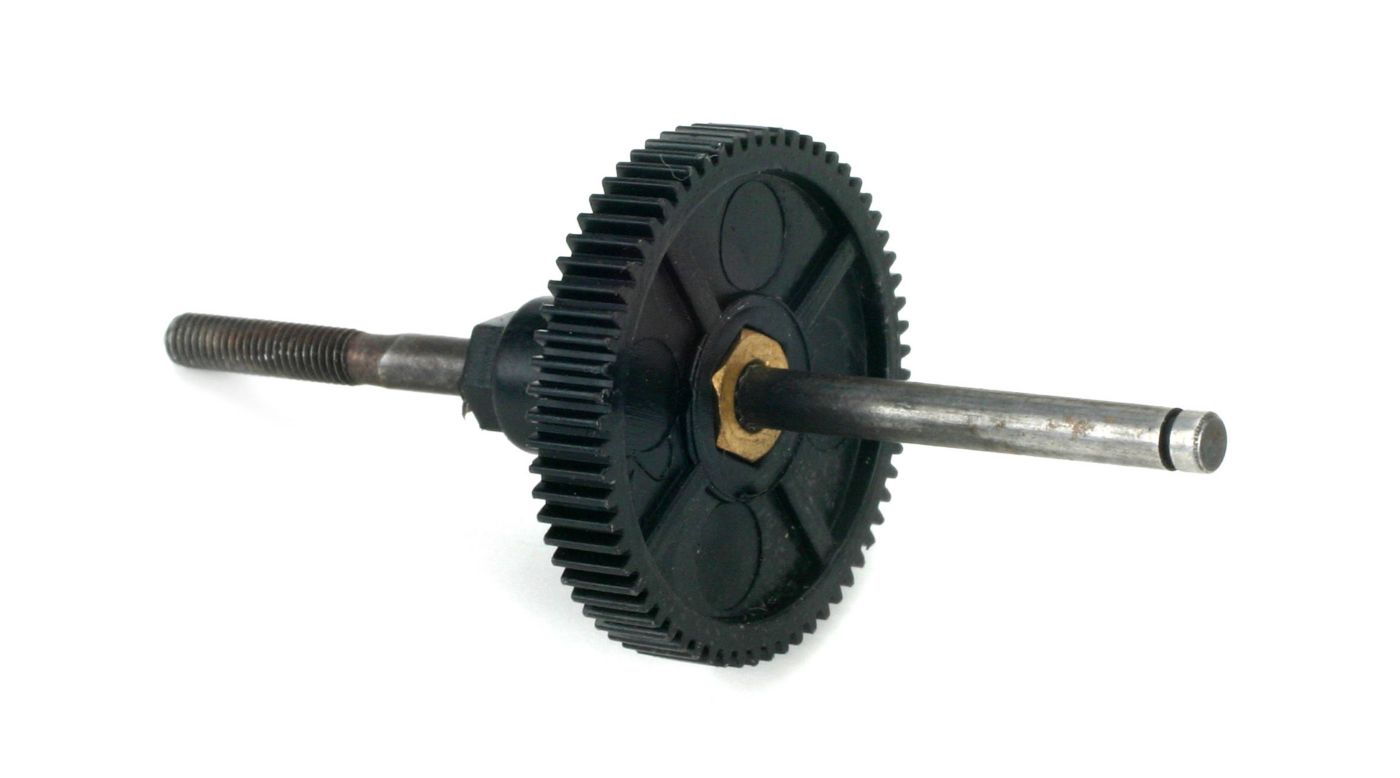 gear v2