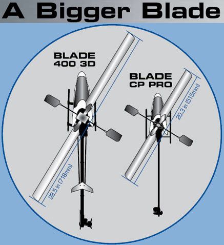 blade 400 3d helicopter
