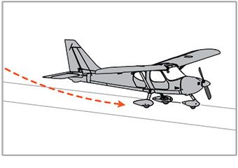 carbon cub rtf