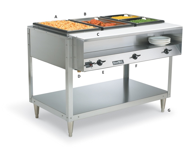 Hot Food Table Must-Have Features