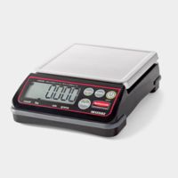 Rubbermaid Scales